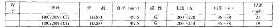焊接工艺参数