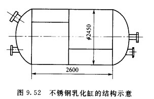 不锈钢乳化缸的结构示意