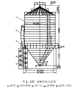 储罐示意图3-177
