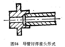 导管钎焊接头形式