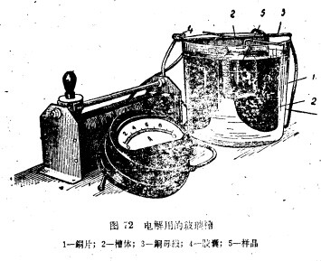 电解用的玻璃槽(图72)