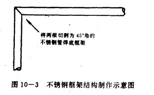 霓虹灯不锈钢框架结构的制作示意图