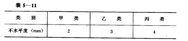 表5-11