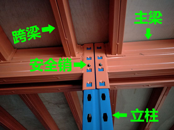 ��������������֧��������