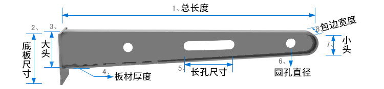 ������ƽ�����ͼ