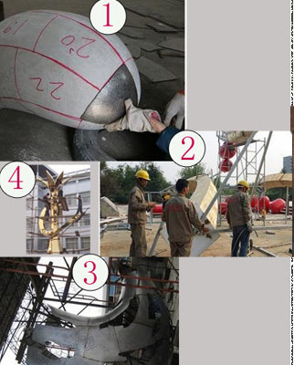 ��������