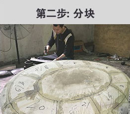 ��������ֿ�